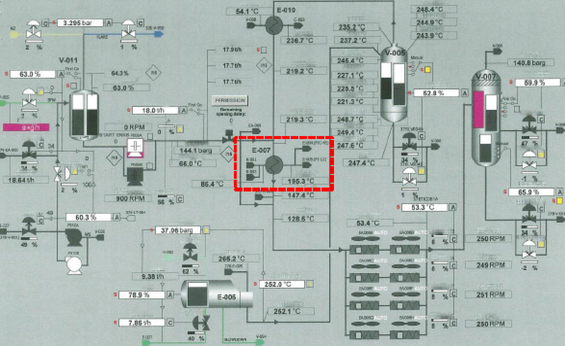 Our participation at the European Congress of Chemical Engineering