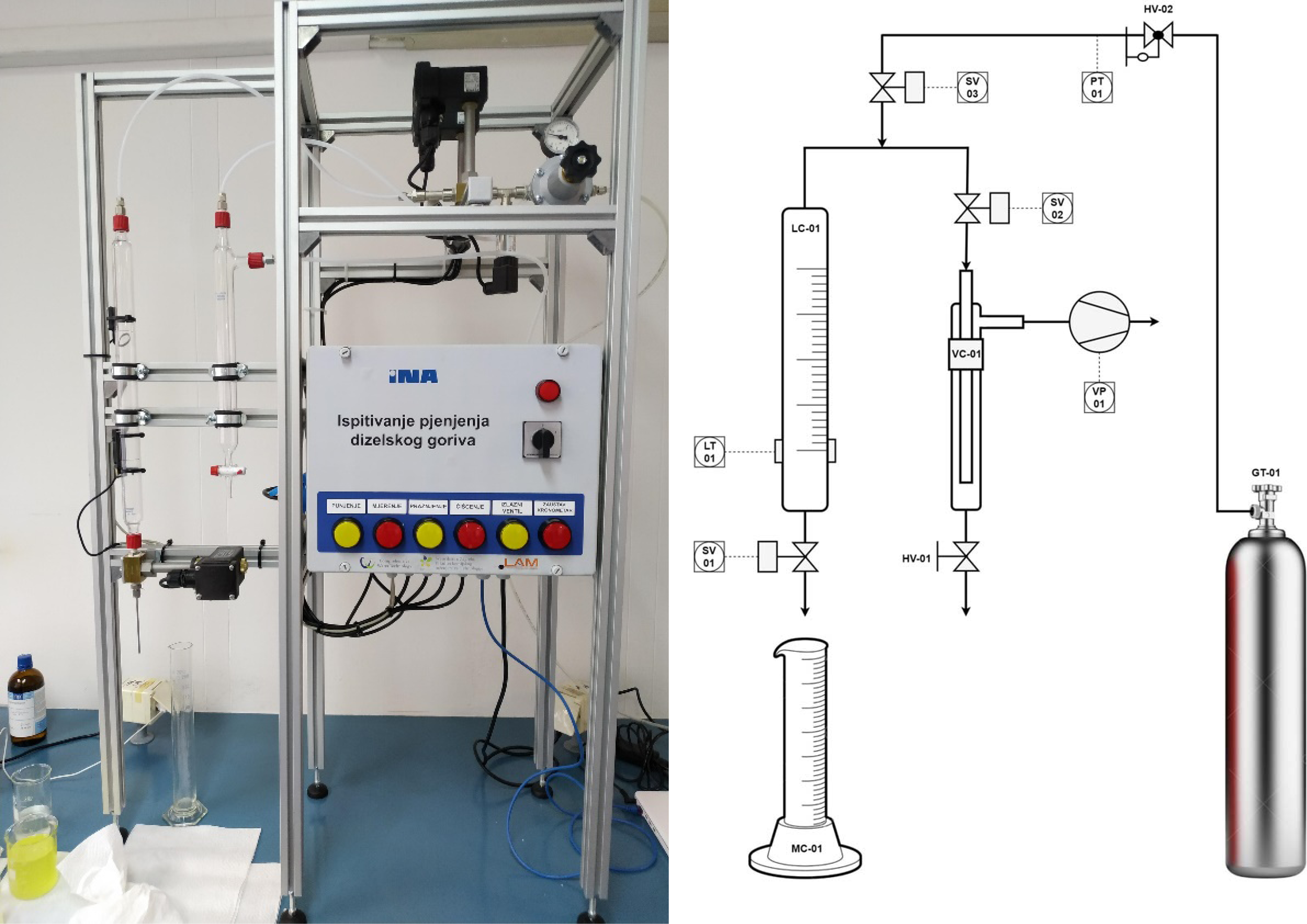 Determination of the foaming tendency of diesel fuels