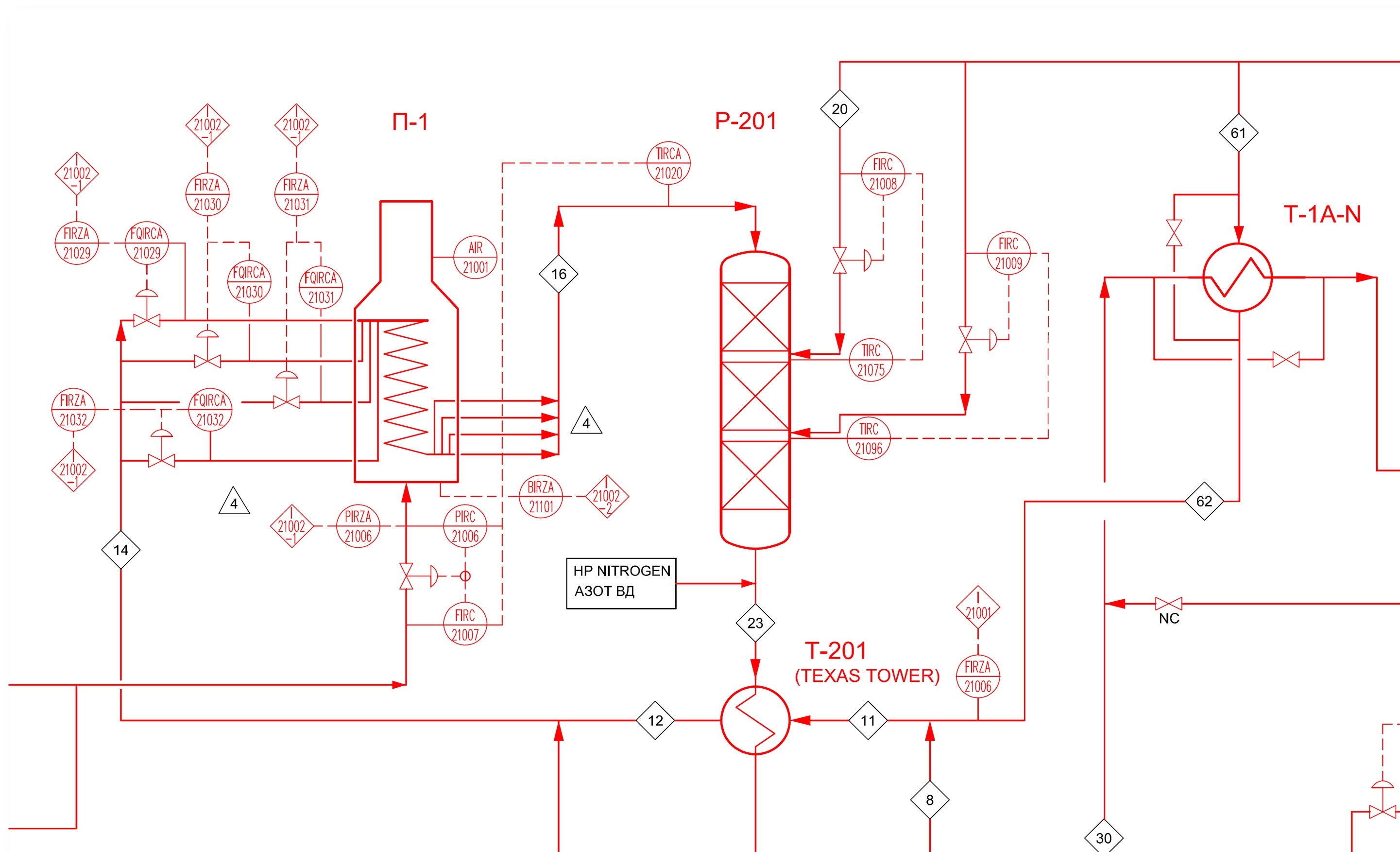 Illustrative process plant design schematic