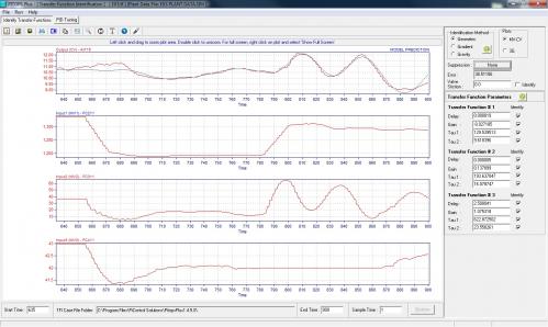 Screenshot of PITOPS multivariable system identification software